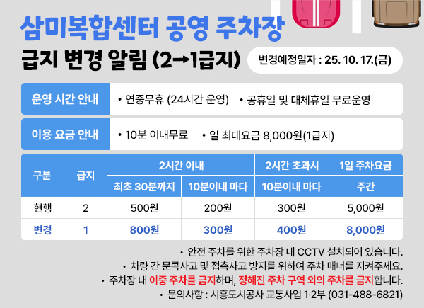 삼미급지변경